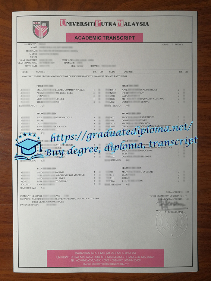 Universiti Putra Malaysia transcript