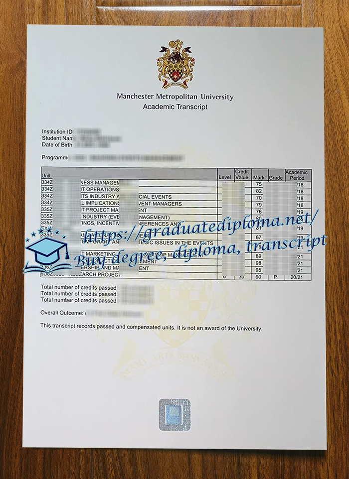 Manchester Metropolitan University transcript