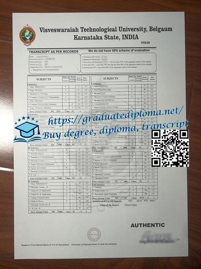 Visvesvaraya-Technological-University-transcript