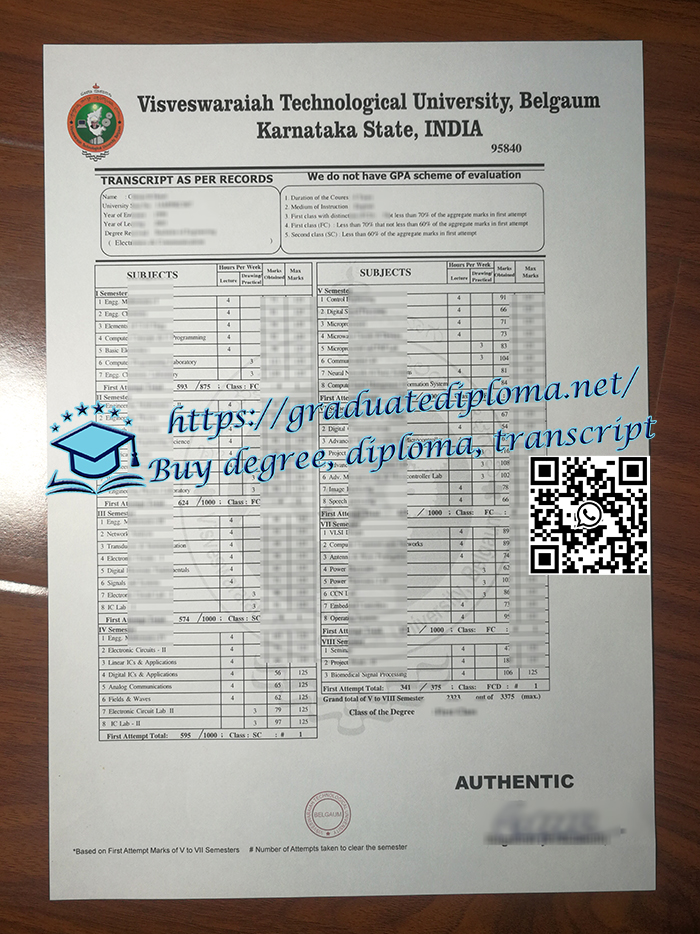 Visvesvaraya Technological University transcript
