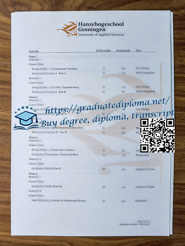 Hanze-University-of-Applied-Sciences-transcript